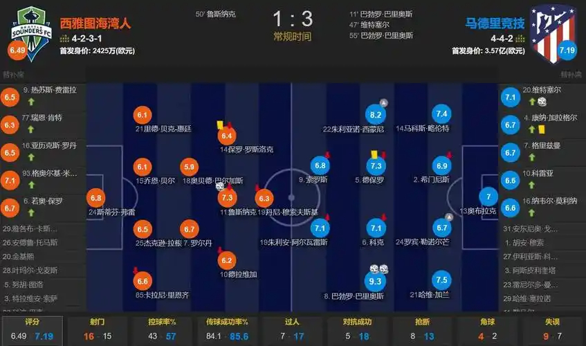 西甲官方：将与法媒Canal+合作，共同打击盗播
